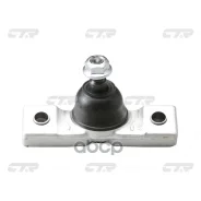 ����� ������� CTR ���. CB0424 CB0424 ����
