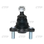 ����� ������� CTR ���. CB0438 CB0438 ����