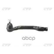 ���������� ������� ����� CTR ���. CE0190L CE0190L ����