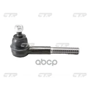 ���������� �������, ������ (������ CEIS-2R) CTR ���. CE0266R CE0266R ����