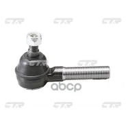 ���������� ������� ���� CTR ���. CE0258L CE0258L ����