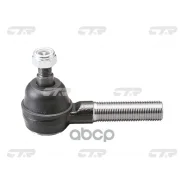 ���������� ������� ���� CTR ���. CE0258R CE0258R ����
