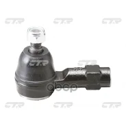 ���������� ������� ���� CTR ���. CE0384 CE0384 ����