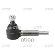 ���������� ������� ���� CTR ���. CE0430 CE0430 ����