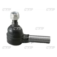 ���������� ������� ���� CTR ���. CE0421L CE0421L ����