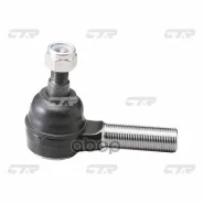 ���������� ������� ���� CTR ���. CE0421R CE0421R ����