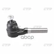���������� ������� ���� CTR ���. CE0617 CE0617 ����