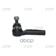���������� ������� ���� CTR ���. CE0635 CE0635 ����