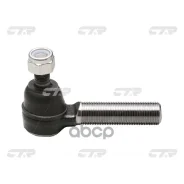 ���������� ������� ���� CTR ���. CE0698 CE0698 ����