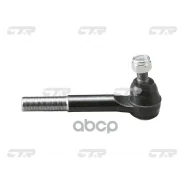 ���������� ������� ���� CTR ���. CE0681R CE0681R ����