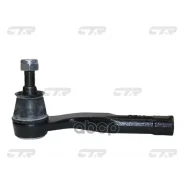 ���������� ������� ���� CTR ���. CE0824L CE0824L ����