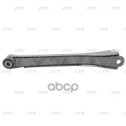 ����� �������� CTR ���. CQ0353 CQ0353 ����