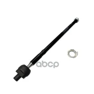 ���� ������� CTR ���. CR0402 CR0402 ����
