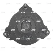 ����� ������������ CTR ���. GA0021 GA0021 ����
