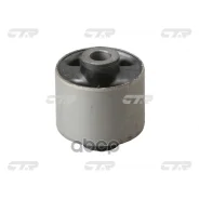 ����������� CTR ���. GV0202 GV0202 ����