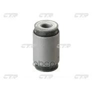 ����������� CTR ���. GV0194 GV0194 ����