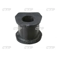 ������ ������������� CTR ���. GV0177 GV0177 ����