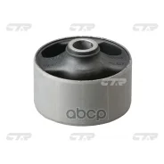 ����������� CTR ���. GV0151 GV0151 ����
