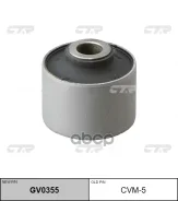 ����������� CTR ���. GV0355 GV0355 ����