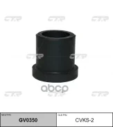 ������ �������� CTR ���. GV0350 GV0350 ����