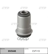 ����������� CTR ���. GV0448 GV0448 ����