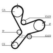 ������ ��� Mitsubishi 2.5DI-D Z=154*25.4 Z=154 05 1145A019 Continental ���. CT1152 CT1152 ����