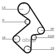 ������ ��� Continental ���. CT998 CT998 ����