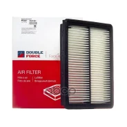 ������ ��������� Doubleforce Double Force ���. DFA1081 DFA1081 ����