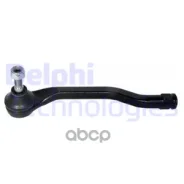 ���������� ������� ���� L Delphi ���. TA2669 TA2669 ����