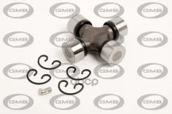 ���������� GMB ���. GUM97 GUM97 ����