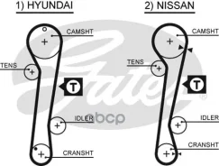 ������ ��� Gates ���. 5309XS 5309XS Gates 76111x25 5309XS ����