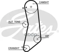 ������ ��� Gates ���. 5627XS 5627XS Gates 129x22 5627XS ����