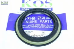 ������� KOS KOS-325 KOS ���. KOS-325 KOS325 ����