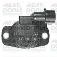 ������ ��������� ����������� �������� MEAT Doria ���. 83050 83050 MeatDoria 83050 ����