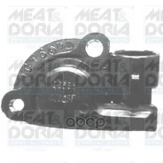 ������ ��������� ����������� �������� MEAT Doria ���. 83007 83007 MeatDoria 83007 ����