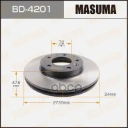 ���� ��������� �������� Masuma ���. BD4201 BD4201 ����
