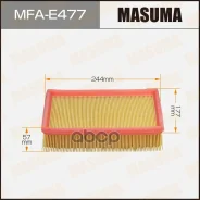������ ��������� BMW 3 (E36) 90-99, (E46) 99-, 5 (E39) 95-, X3 (E83) 03- (M43, M52, M54) Masuma Masuma ���. MFAE477 MFAE477 ����