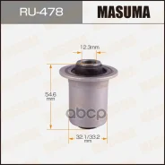 ����������� ������� ������ Masuma ���. RU-478 RU478 ����