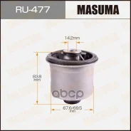 ����������� ���. ����� Masuma ���. RU-477 RU477 ����