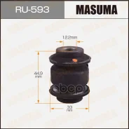 ����������� Masuma ���. RU593 RU593 ����