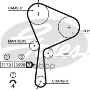 ������ ��� Gates ���. 5610XS 5610XS ����