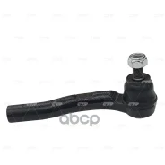 ���������� ������� ���� CTR ���. CE0254L CE0254L ����