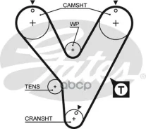 ������ ��� Gates ���. 5228XS 5228XS Gates 149x1 5228XS ����