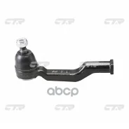 ���������� ������� ���� CTR ���. CE0453 CE0453 ����