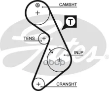������ ��� Gates ���. 5395 5395 Gates 58150X1 5395 ����