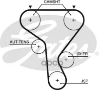 ������ ��� Gates ���. 5573XS 5573XS Gates 89x25 5573XS ����