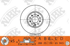 ���� ����. ���. NiBK ���. RN1379 RN1379 ����