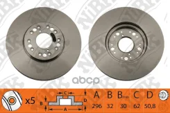 ���� ����. ���. ����. [�� ������������] NiBK ���. RN1150 RN1150 ����