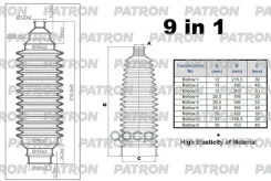 ������� ������� ����� ������������� Renault-FIAT-FORD-Peugeot-CITR�OEN-Volkswagen-OPEL-BMW-NI Patron ���. PSE6423 PSE6423 ����