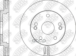 ���� ��������� �������� NiBK ���. RN1547 RN1547 RN1547 ����